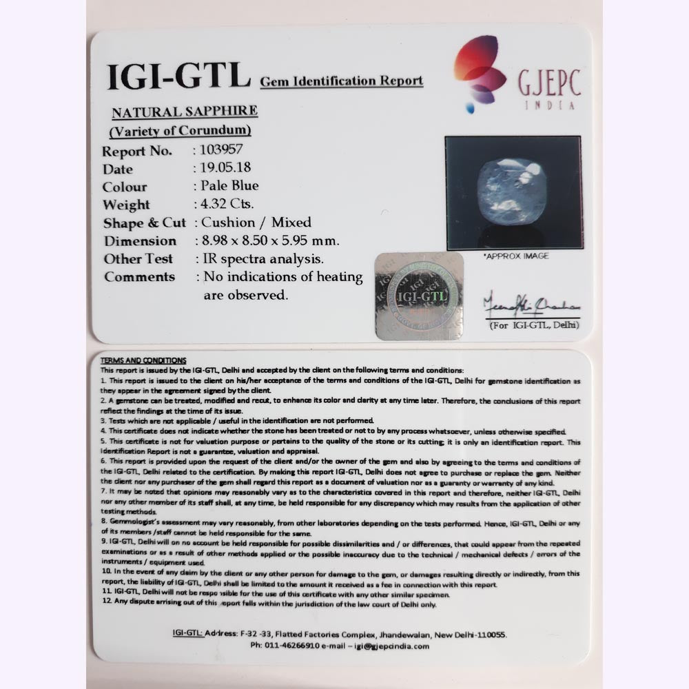 4.80 Ratti Natural Blue Sapphire with Govt Lab Certified-(6771)