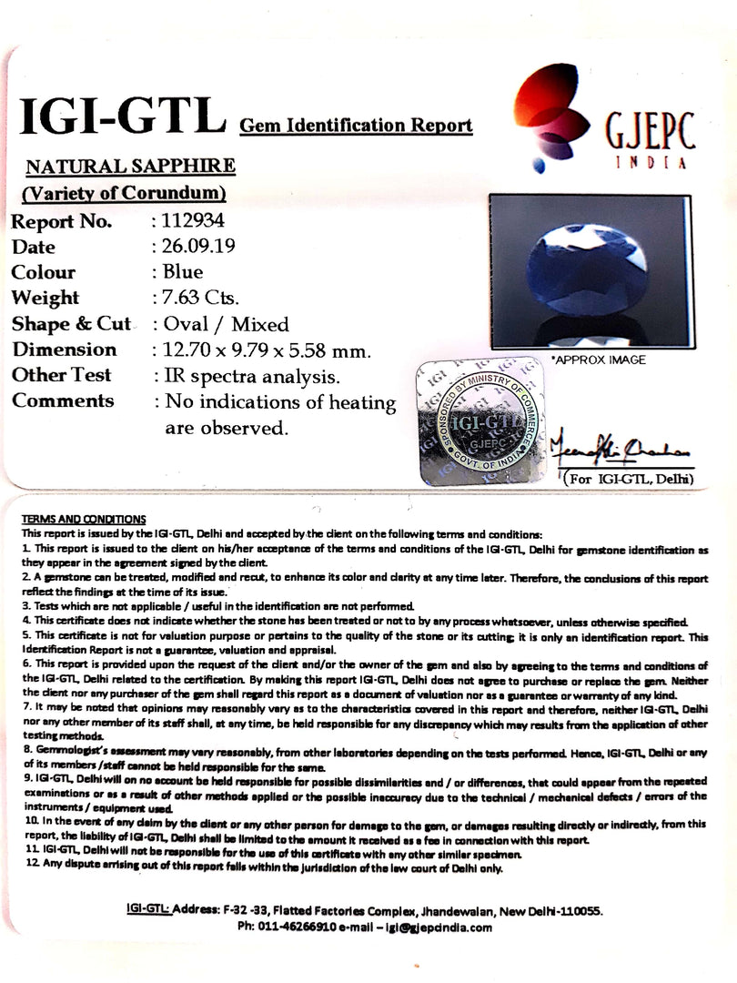 8.48 Ratti Natural Blue Sapphire With Govt Lab Certified-(2331)