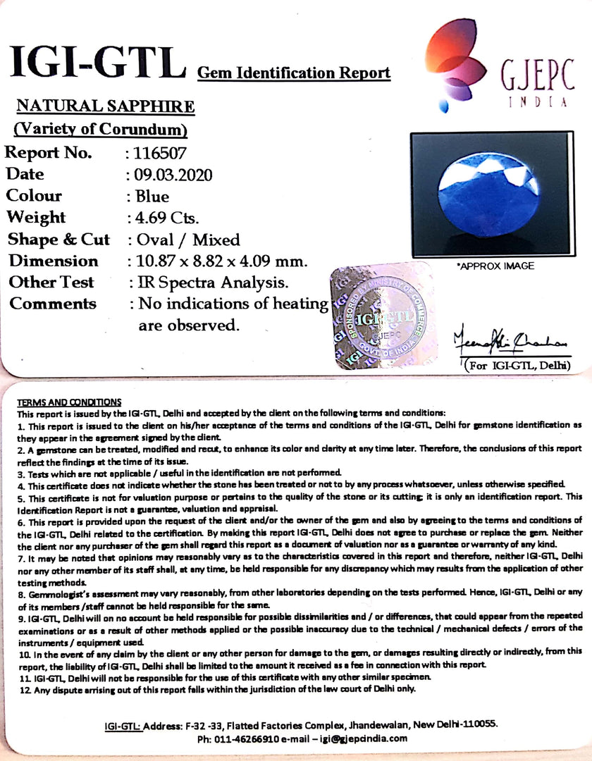 5.21 Ratti Natural Blue Sapphire with Govt Lab Certificate-(1221)
