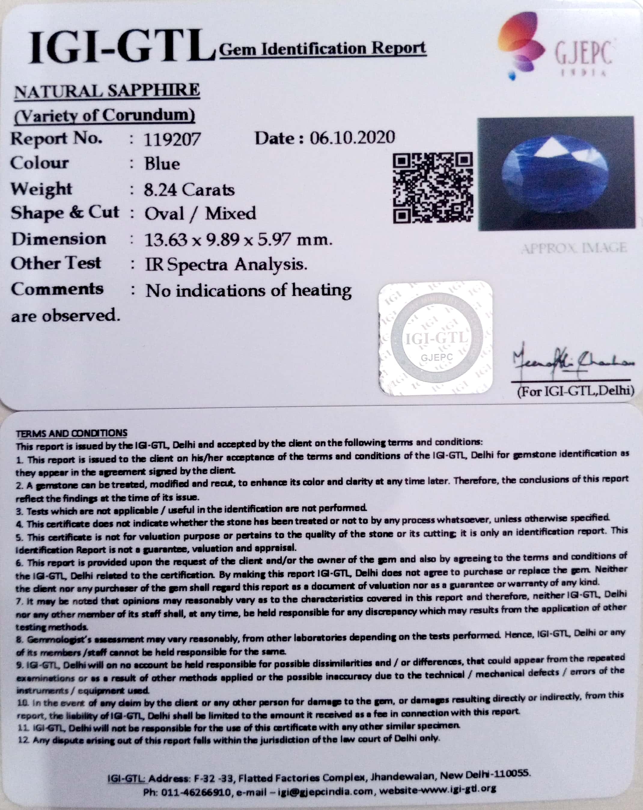 9.14 Ratti Natural Blue Sapphire with Govt Lab Certificate