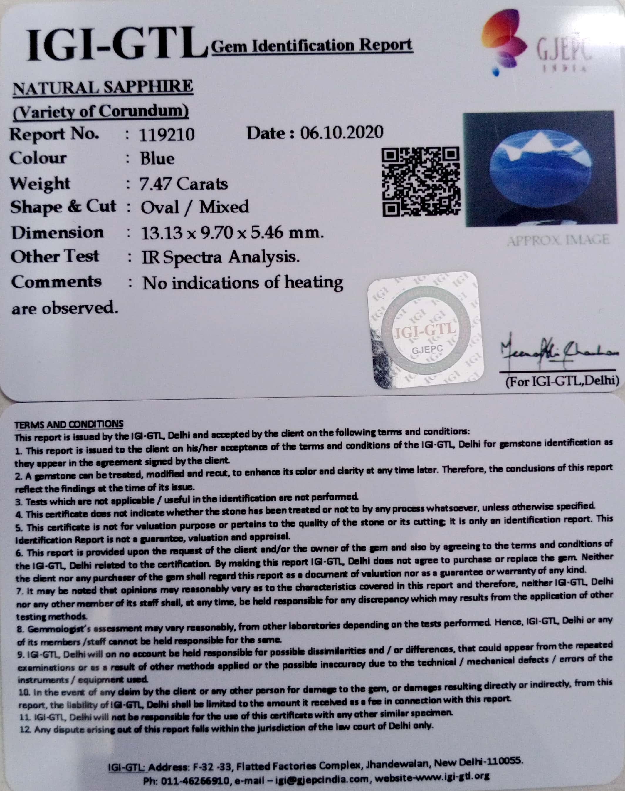 8.29 Ratti Natural Blue Sapphire with Govt Lab Certificate-(2331)