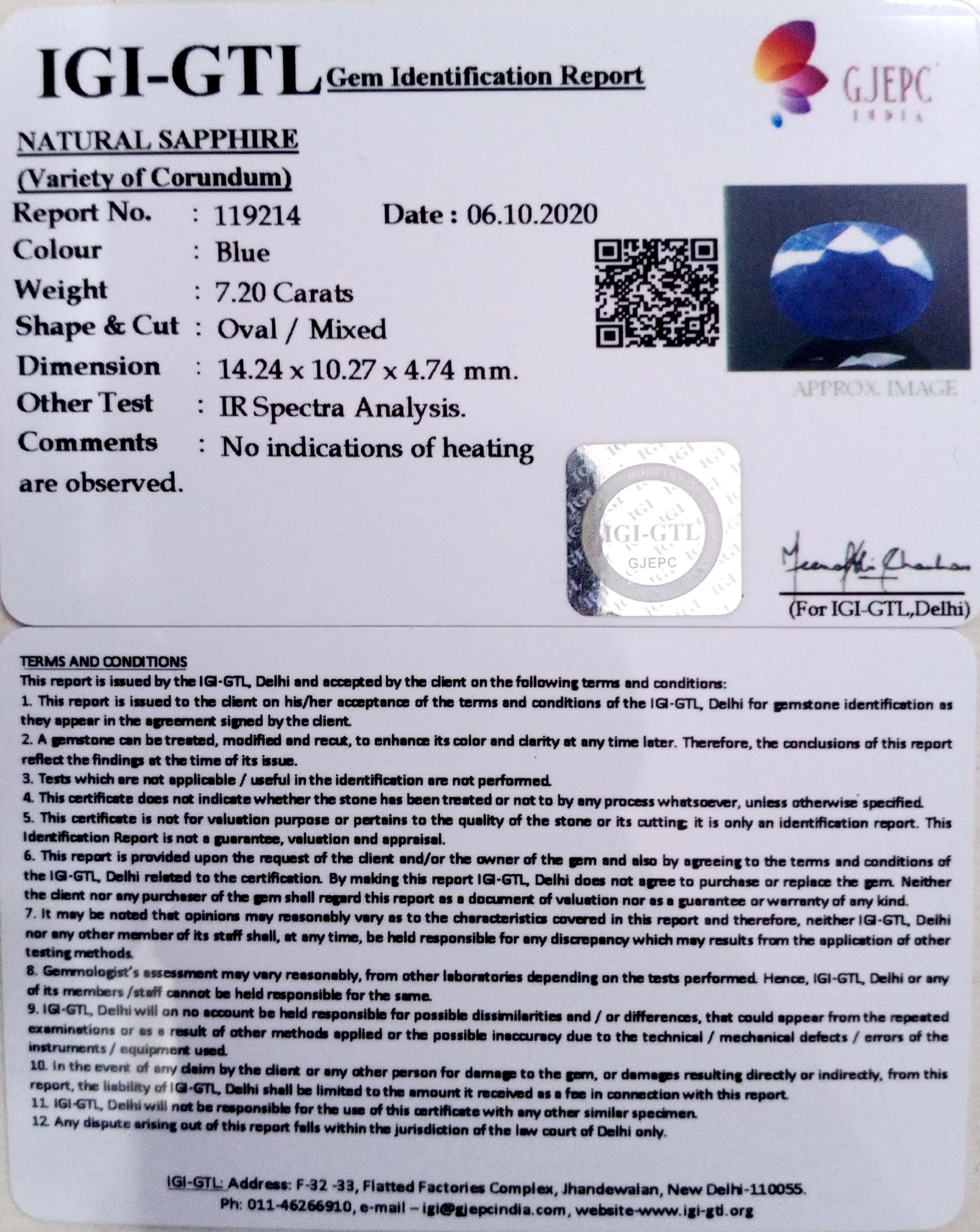 7.99 Ratti Natural Blue Sapphire with Govt Lab Certificate-(2331)