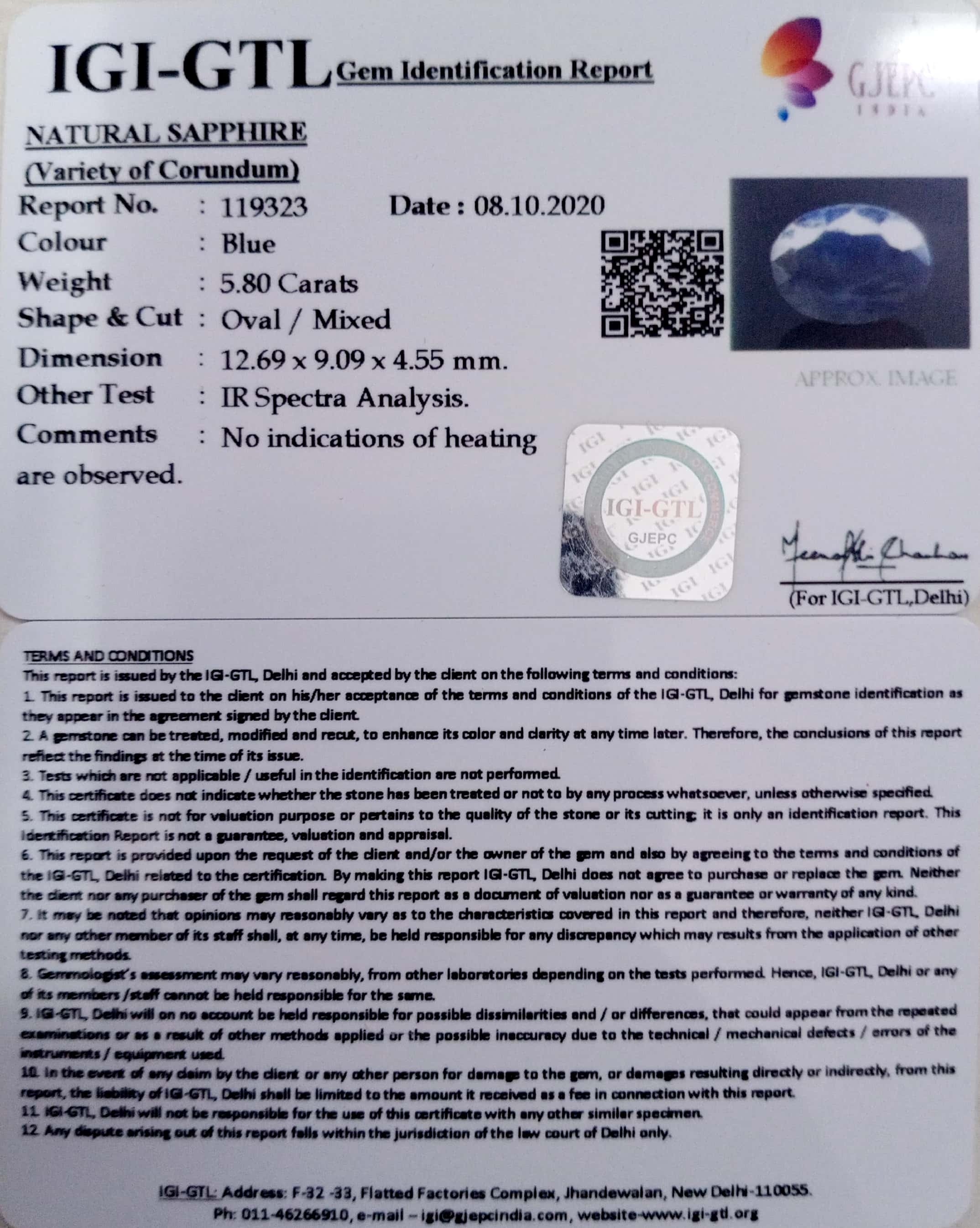 6.43 Ratti Natural Blue Sapphire with Govt Lab Certificate-(2331)