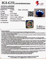 Load image into Gallery viewer, 6.36 Ratti Natural Blue Sapphire With Govt Lab Certified-(1221)