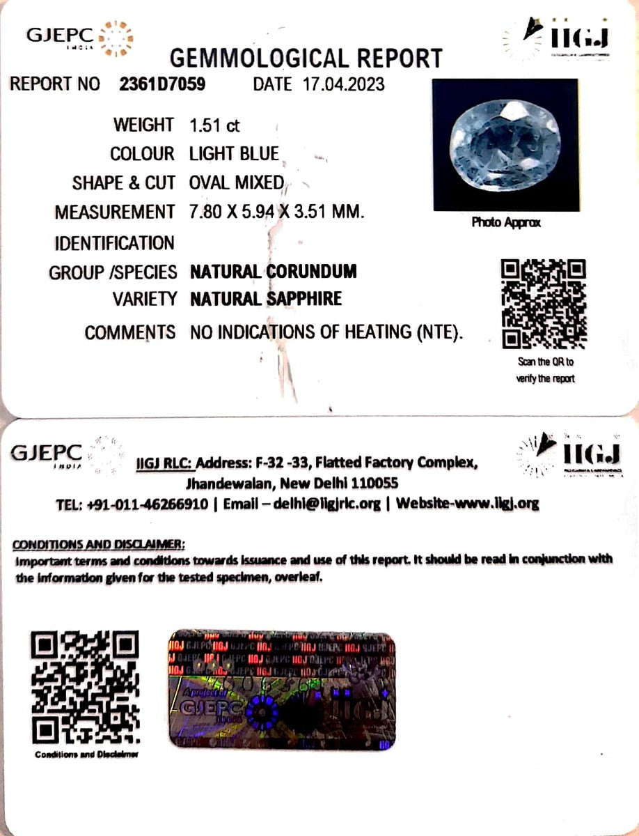 1.51/CT Natural Blue Sapphire with Govt Lab Certificate-BLUSA9T