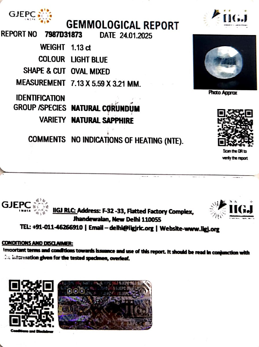 1.13/CT Natural Blue Sapphire with Govt Lab Certificate-12210