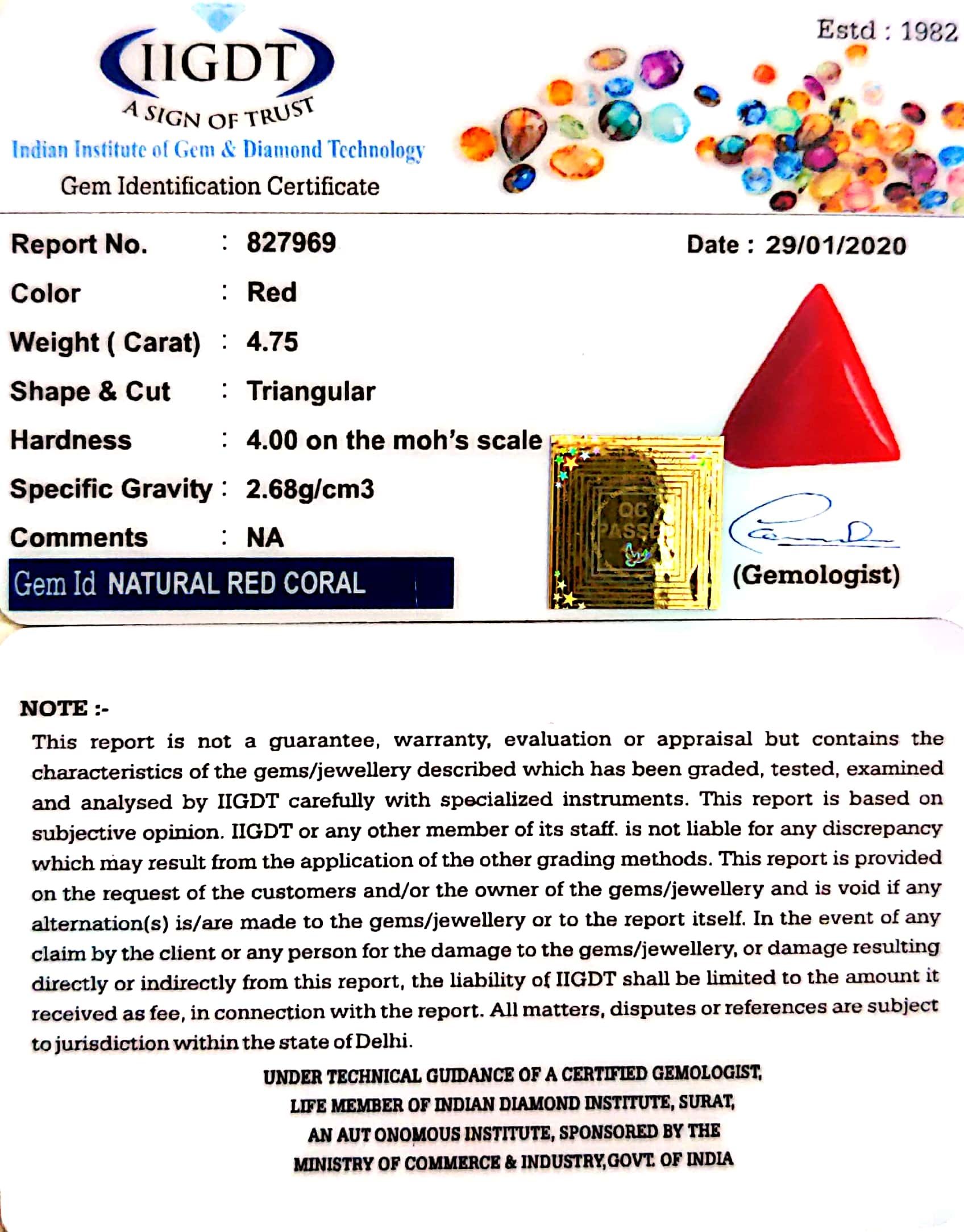 5.06 Ratti Natural Italian Triangular Moonga-(1054)