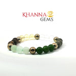 Load image into Gallery viewer, Natural Seven Chakra Bracelet (B)