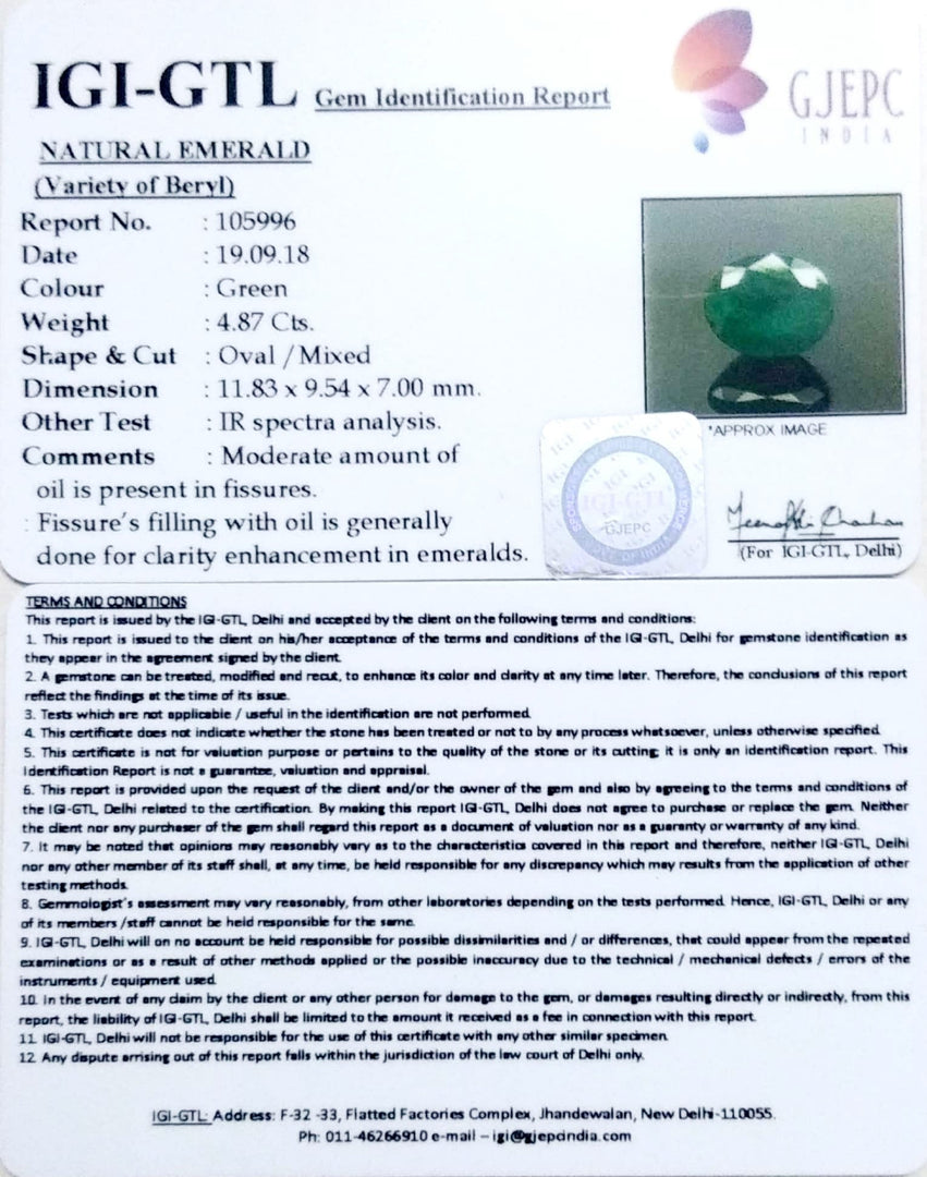 4.87/CT Natural Emerald Stone With Govt. Lab Certificate (23310)