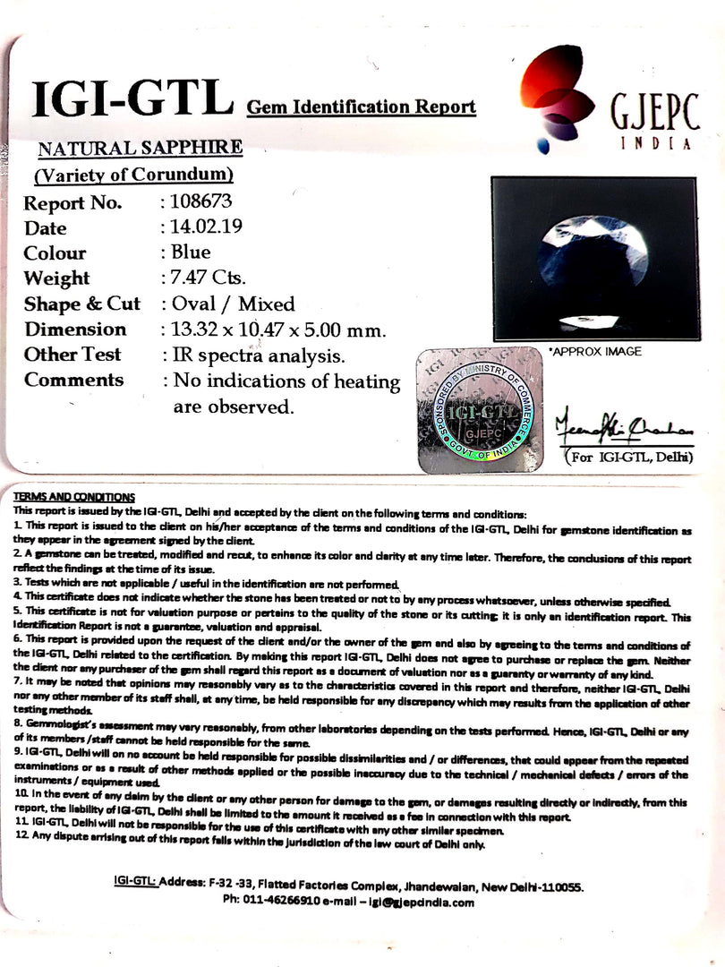 8.30 Ratti Natural Blue Sapphire With Govt Lab Certified-(2331)