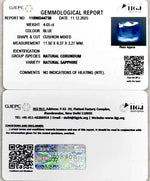 Load image into Gallery viewer, 4.50 Ratti Natural Blue Sapphire with Govt Lab Certificate-11090D44738