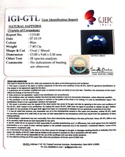 8.21 Ratti Natural Blue Sapphire With Govt Lab Certified-(2331)