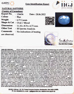 Load image into Gallery viewer, 7.45 Ratti Natural Blue Sapphire With Govt Lab Certified-(6771)
