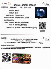 4.88/CT Natural Blue Sapphire with Govt Lab Certificate-BLUSA9U