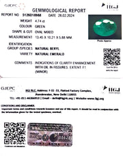 4.74/CT Natural Panna Stone with Govt. Lab Certificate (45510)