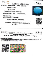 5.81/CT Natural Govt. Lab Certified Turquoise-832