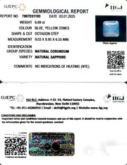 6.69/CT Natural Blue Sapphire with Govt Lab Certificate-4551