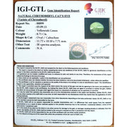 Natural Chrysoberyl Cat's Eye