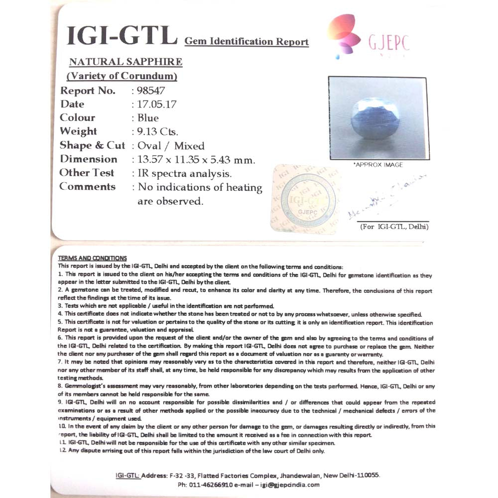 10.14 Ratti Natural blue sapphire with Govt. Lab Certificate-(2331)