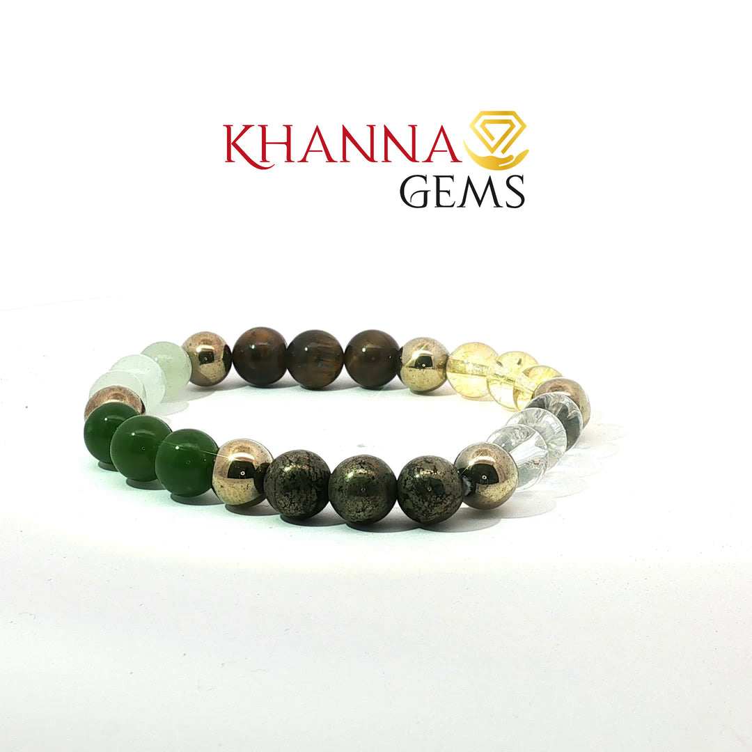 Natural Seven Chakra Bracelet (B)