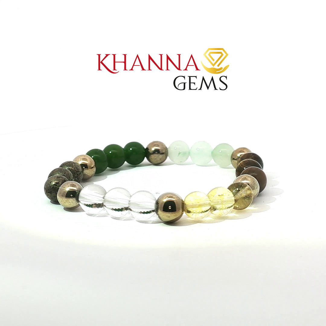Natural Seven Chakra Bracelet (B)