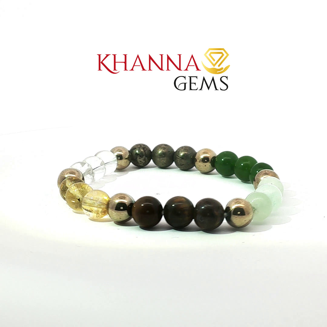 Natural Seven Chakra Bracelet (B)