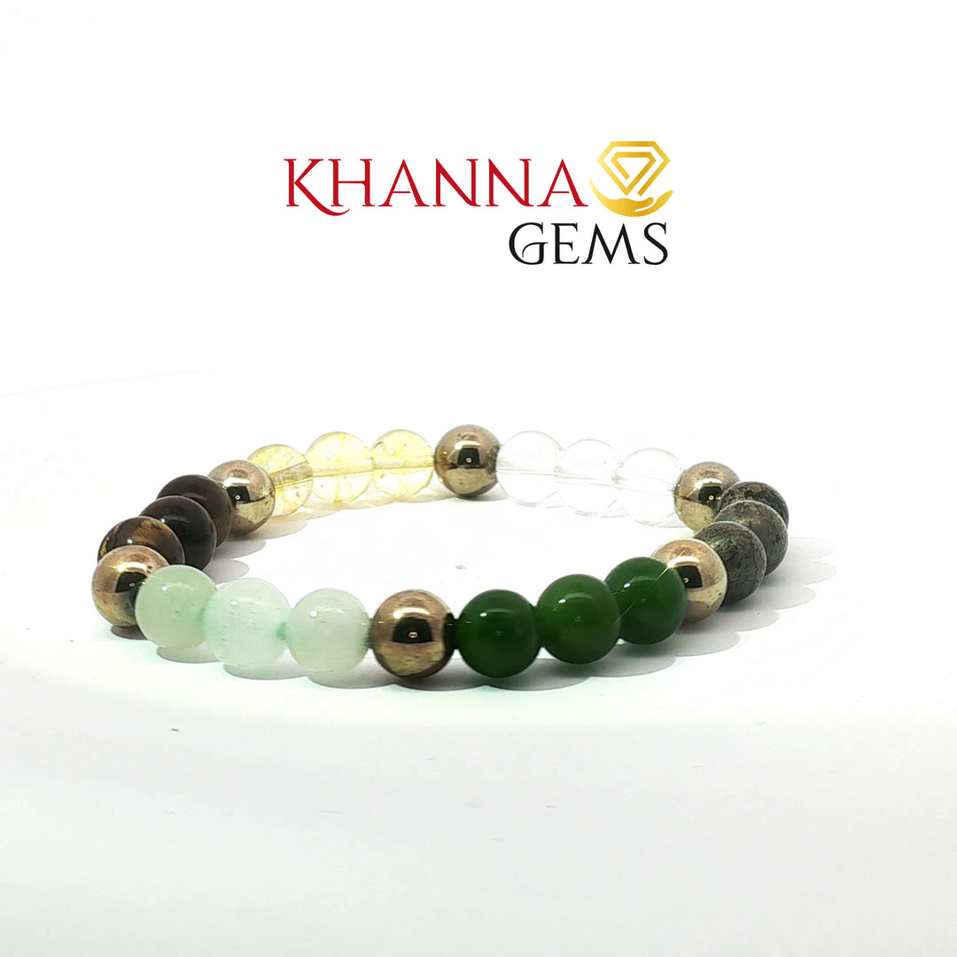 Natural Seven Chakra Bracelet (B)