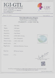 4.82/CT Natural Pitambari Sapphire with Govt Lab Certificate-72137